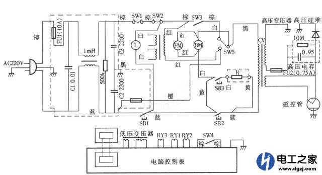 维修电器的方法和技巧