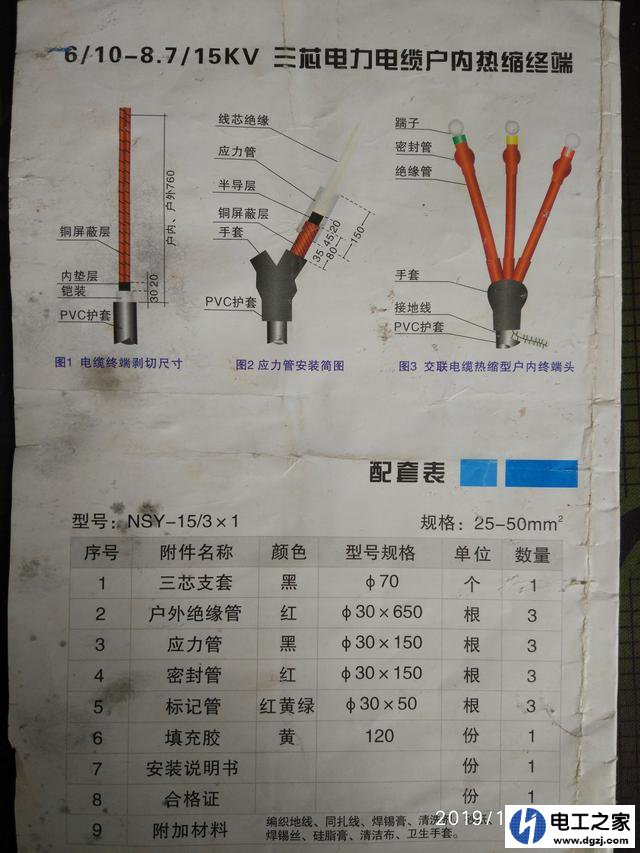 电缆耐压试验通过了可送电后就出现电缆爆头