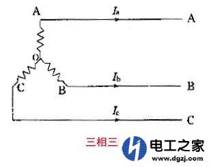 通过引用中性线的方法来当作零线用