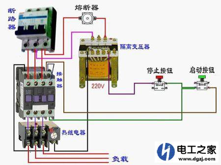 通过引用中性线的方法来当作零线用