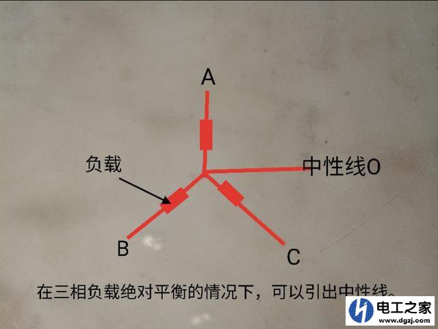 通过引用中性线的方法来当作零线用
