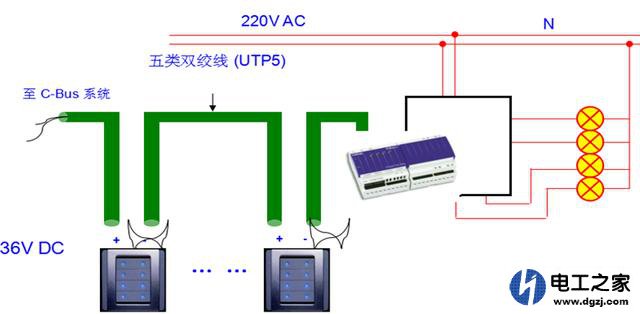 怎么实现对220V灯泡的调光控制