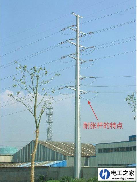 为什么耐张杆的绝缘子比直线杆的要多