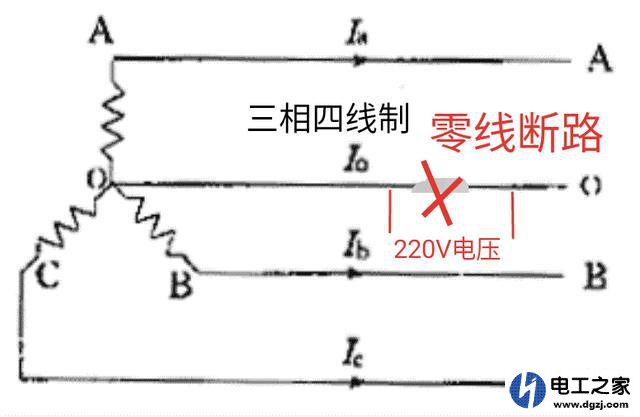 用验电笔测量插座零线有电而火线没电是什么情况