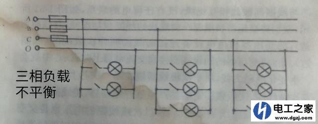 什么是零线以及零线在供电系统中的实际作用