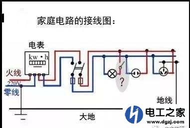 火线和接地线连接会产生什么后果