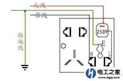 火线和接地线连接会产生什么后果
