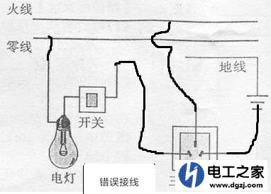 火线和接地线连接会产生什么后果