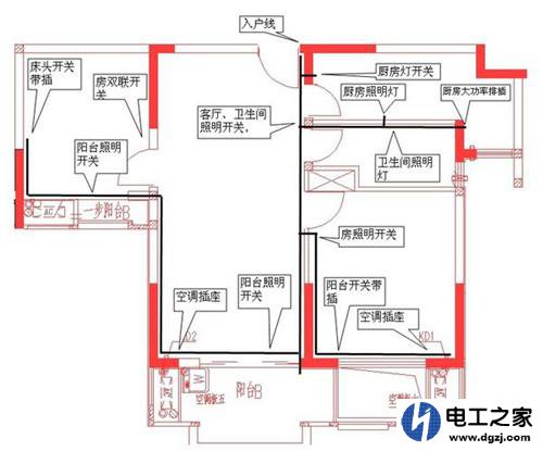 装修电线走明线好还是暗线好及各自的优缺点