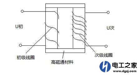 怎么用晶体三极管驱动变压器产生高压