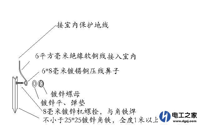 不接地线人触电跳闸吗