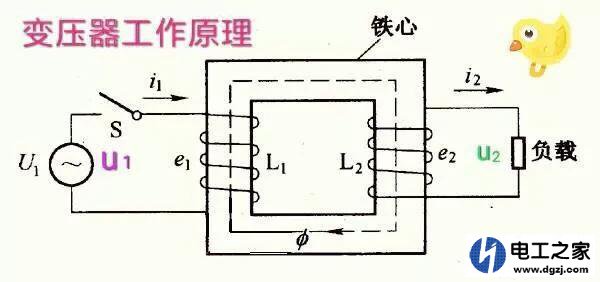 三相电引出单相做控制回路零线怎么取