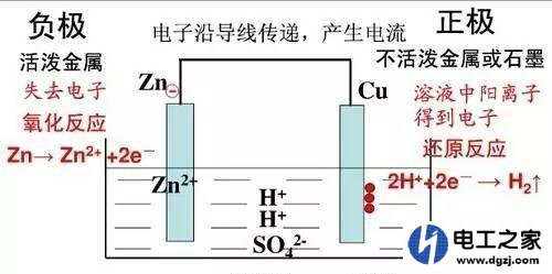 没有镁棒的热水器有必要安装镁棒吗