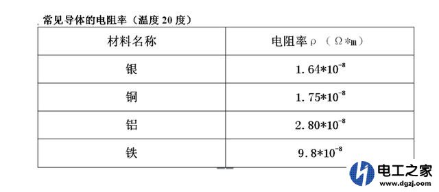 距离300米35铝线能带动55千瓦电机吗