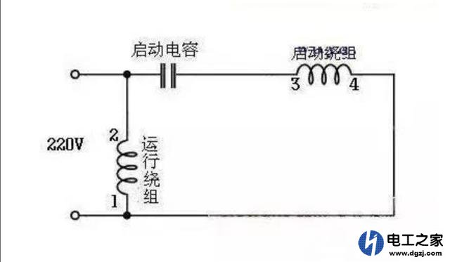 风扇电容换大了会怎样