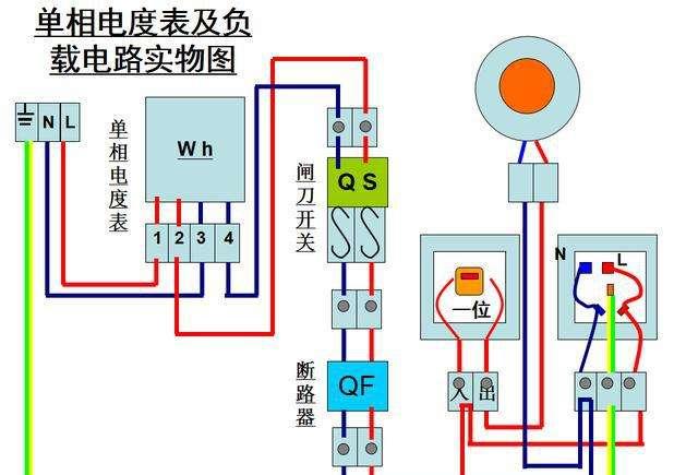 故障电路的故障判断和维修方法