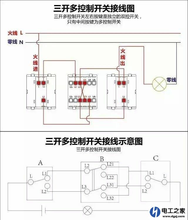 墙面开关要预埋几根线?多控开关怎么预埋线