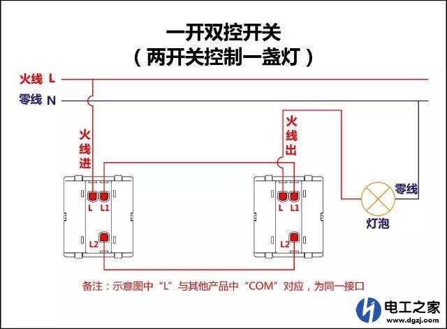 墙面开关要预埋几根线?多控开关怎么预埋线