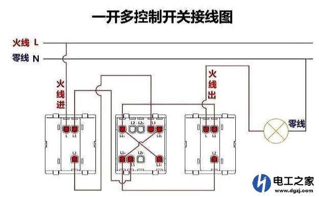 墙面开关要预埋几根线?多控开关怎么预埋线