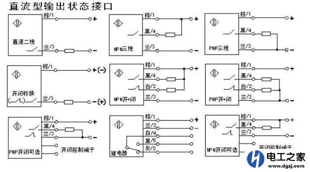 怎么判断PLC所用哪种接近开关