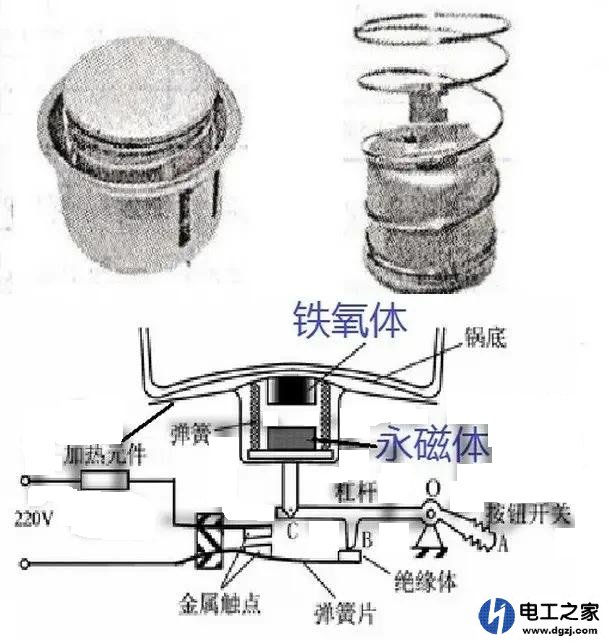 电饭锅蒸不熟米饭就保温了什么原因