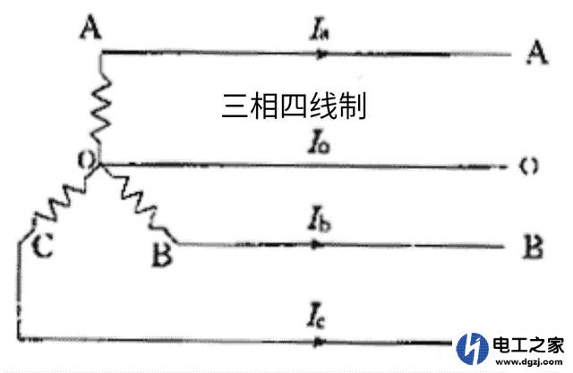 什么是零线以及零线在供电系统中的实际作用
