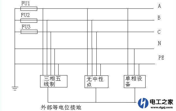 火线接地线会怎么样及家庭用电常识