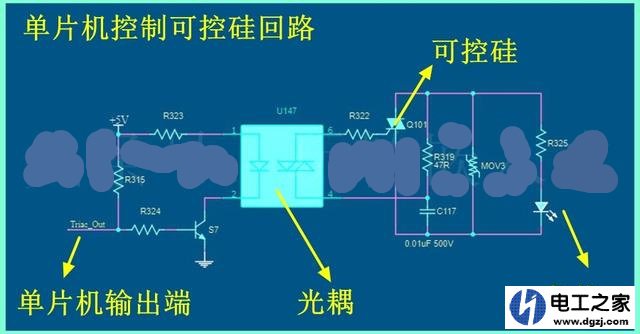 用可控硅控制交流回路的通断