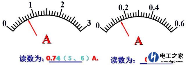 电压电流与欧姆如何正确读取测量值