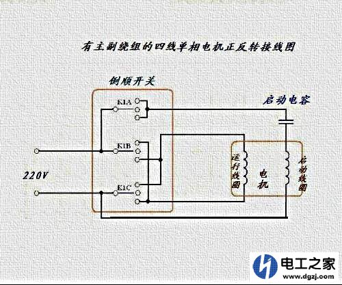 单相异步电机启动困难是什么原因