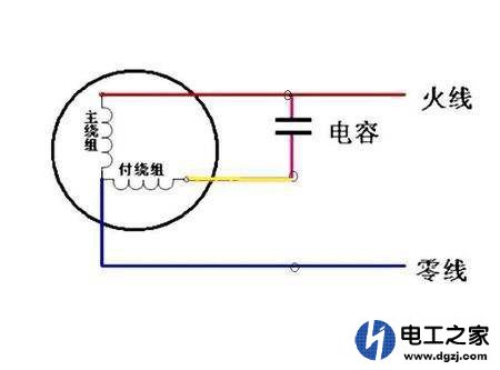 单相异步电机启动困难是什么原因