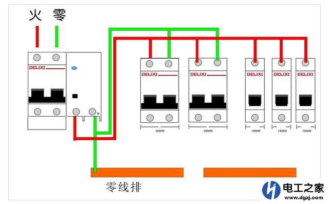 厂房照明和插座配电箱可以共用吗