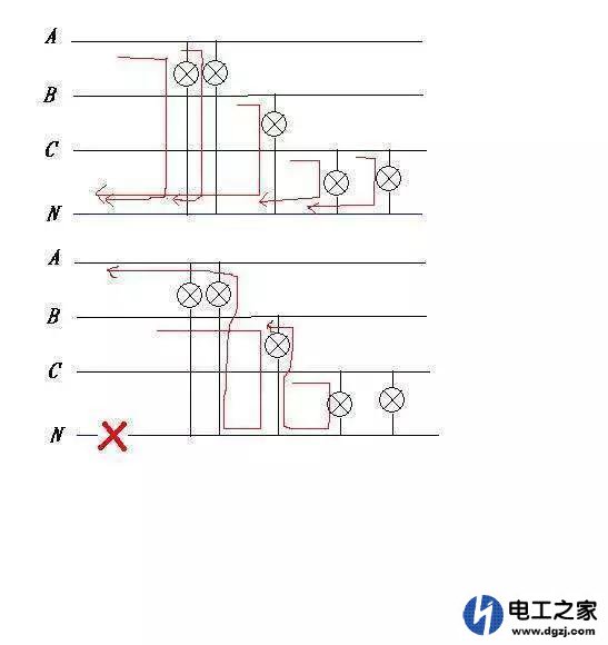 三相四线零线对接地是220,零线和其中一相线电压是30伏