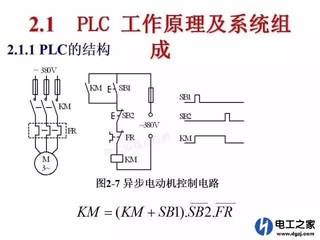 西门子及三菱PLC的故障该怎样处理