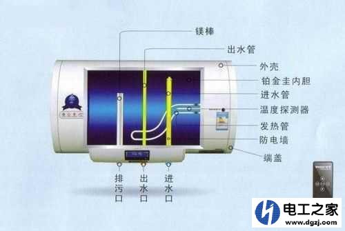 储水式电热水器不用时拔掉电源还是待机