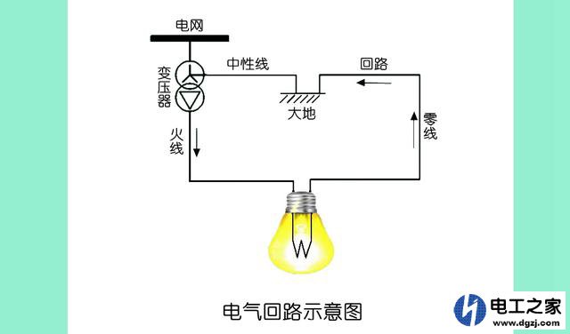 高铁是如何供电的,各供电系统之间是如何转换的