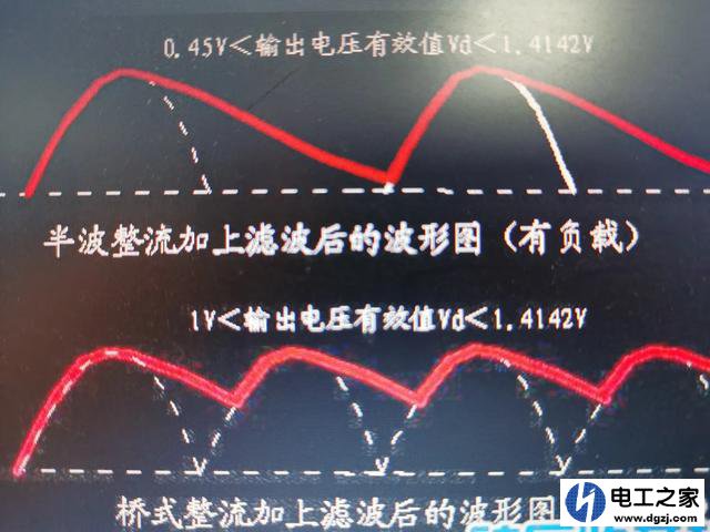 为什么需要四个二极管才能组成整流桥