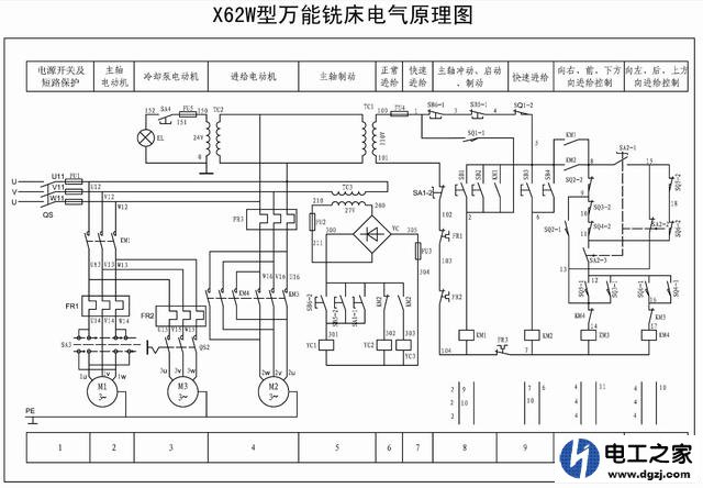 看电路图的方法和技巧