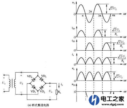 两只整流二极管组成的全波整流电路