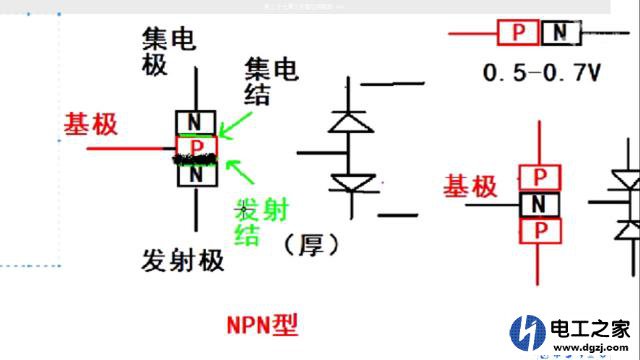 集电极反向电压是什么意思