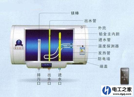 电热水器镁棒坏了的表现