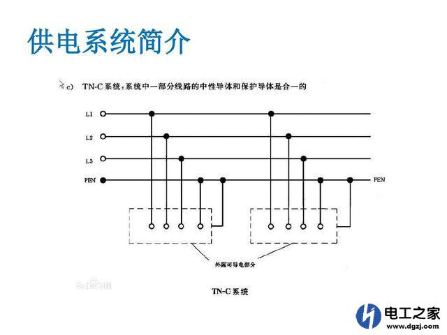 380V零线地线用一根有问题吗