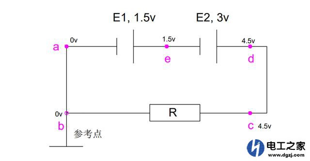 如何理解电位、电压、电动势