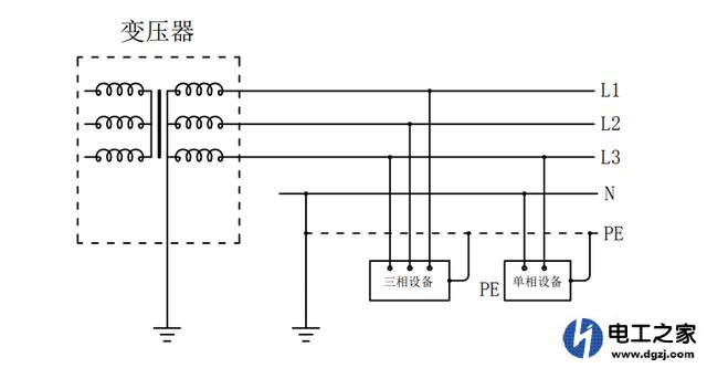 三相四线制为什么零线断了依然可能正常工作