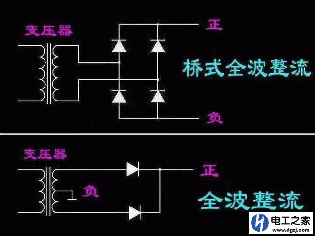 车载CD改家用用220V转12V变压器供电需要加滤波吗