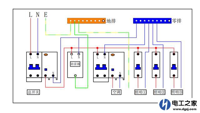 配电箱1P和2P开关接线方法