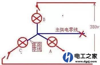 火线与零线形成回路和火线与地线形成回路有什么不同