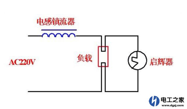 环形灯管坏了电源未关会影响其它零件吗