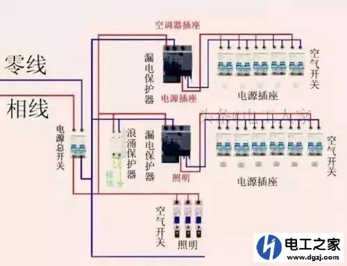 厨房跳闸为什么推总闸才好用