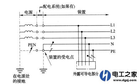 三相四线配电箱零线和地线连起来了分支开关不跳闸